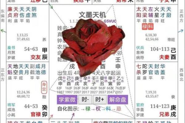 福德宫空宫说明没福气吗 福德宫空宫说明没福气吗为什么