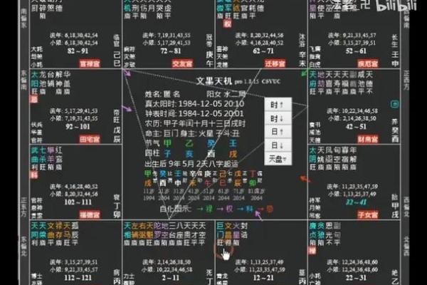 地空星入夫妻宫 地空星入夫妻宫揭秘婚姻运势与化解之道 地空星入夫妻宫 地空星入夫妻宫揭秘婚姻运势与化解之道