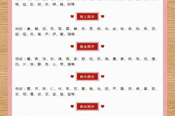 出生八字查询缺五行_新生儿取名字五行查询