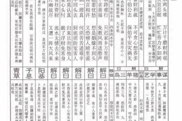 观音灵签66签解签(观音灵签66签解签姻缘) 观音灵签66签解签(观音灵签66签解签姻缘)