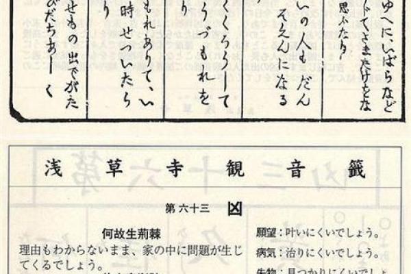 观音灵签84签解签详解