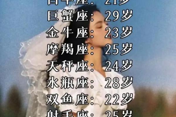 双子座男和双鱼座女(双子座男和双鱼座女会有好的结果吗)