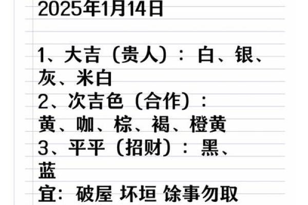 每日五行穿衣指南2025年4月16日