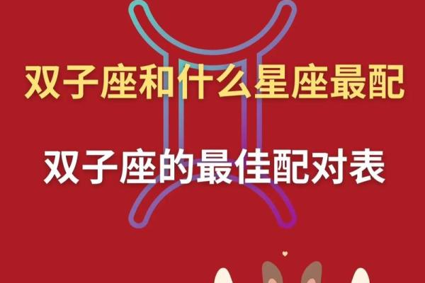 双子座和处女座怎么样(双子座和处女座是否般配) 双子座和处女座怎么样(双子座和处女座是否般配)