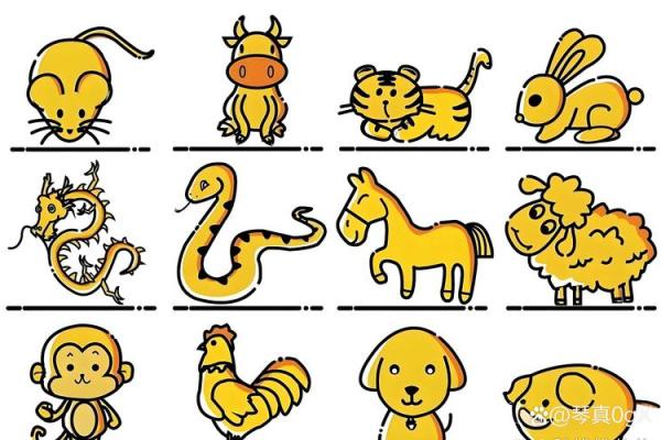 框子是特马是什么生肖(框子是指十二生肖的哪个动物) 框子是特马是什么生肖(框子是指十二生肖的哪个动物)