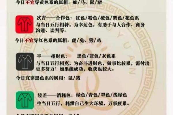 五行穿衣指南2022年5月13(五行穿衣指南2022年5月148)