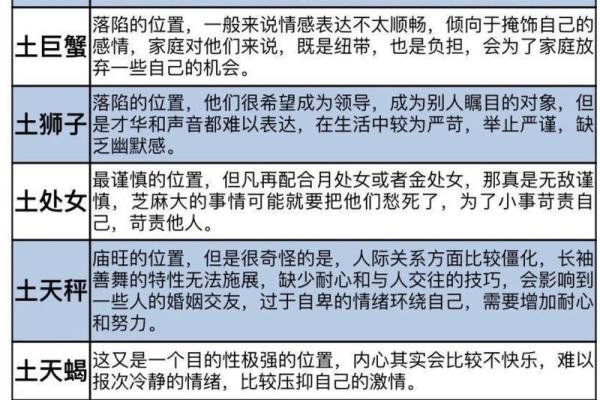 十一月八号生的是什么星座 十一月八号出生的人