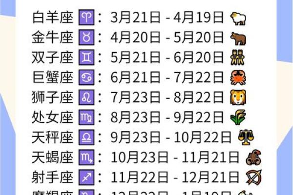 九月初十是什么星座 星座一般看的是农历还是阳历