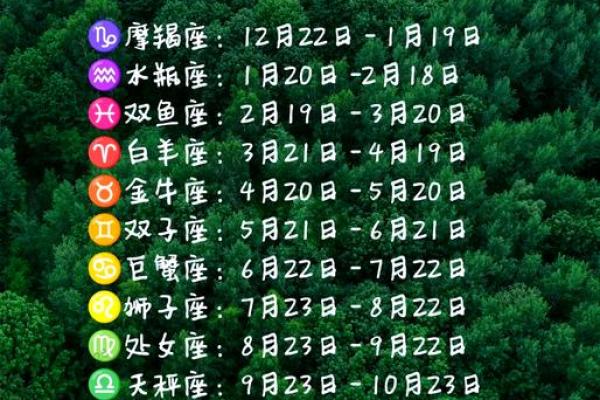 10月26日是什么星座 10月26天蝎座上升星座 10月26日是什么星座 10月26天蝎座上升星座