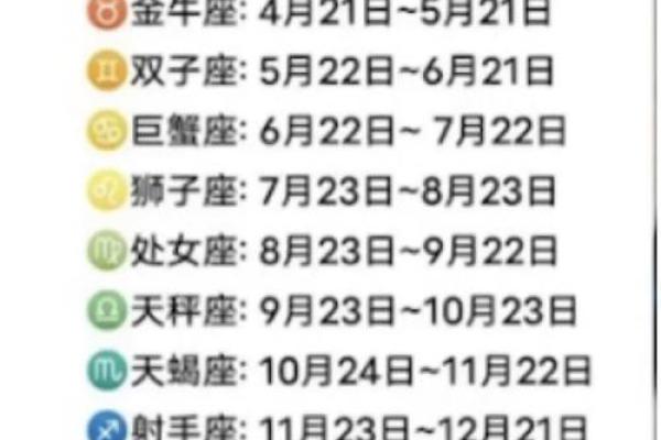 1.23是什么星座 1.23是什么星座