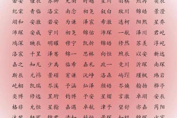 傍晚七点出生的属羊男孩起什么名，适合什么字姓名