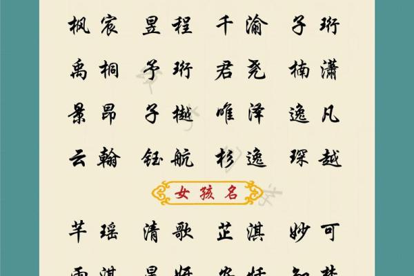 2019年3月27号丑时出生的男孩起名方法姓名