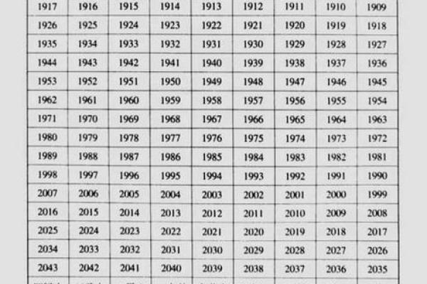 2019年3月27号寅时出生的男孩应该起什么样的名字姓名 2019年3月27号寅时出生的男孩应该起什么样的名字姓名