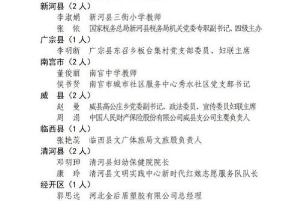 姓南宫的名人-姓名学-华易算命网姓名