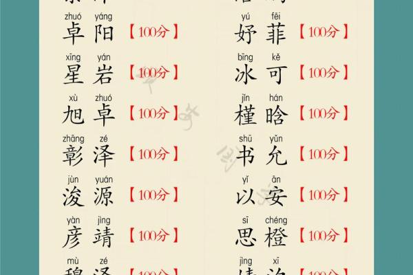 中午12点出生的属蛇男孩如何取名，宜用什么字姓名