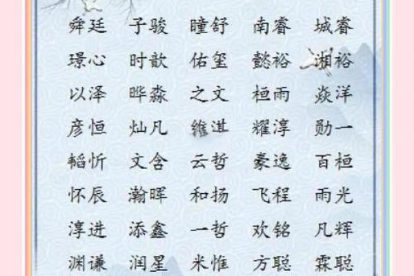 凌晨3点出生的属虎男孩起什么名，用什么字姓名