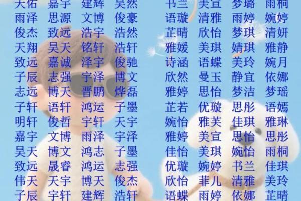 2021年7月2日出生的女宝宝取名宜用字,寓意佳的名字大全姓名