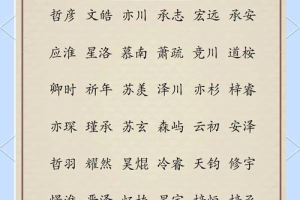上午出生的属鸡男孩取名字适合用什么字姓名