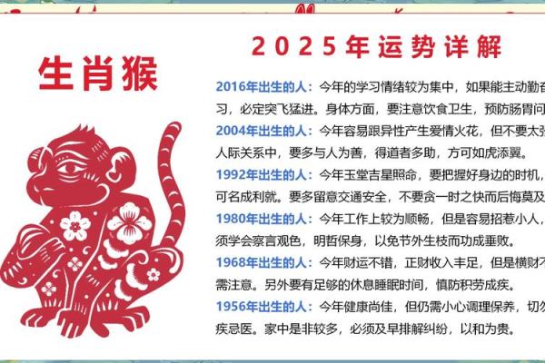 下午一点出生的属猴男孩如何取名，宜用什么字姓名
