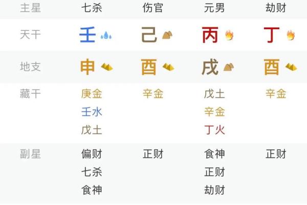 2019年3月24号辛时出生的男孩起名时要注意什么姓名