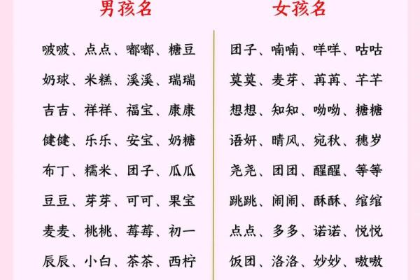 夏至时节出生的女孩小名怎么取,好听诗意的女孩乳名姓名