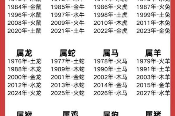 下午2点出生的属羊男孩起什么名，适合什么字姓名