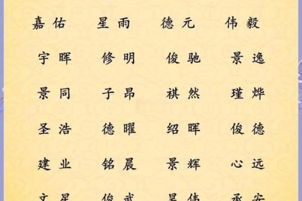 怎么给傍晚出生的属鼠男孩取名字姓名