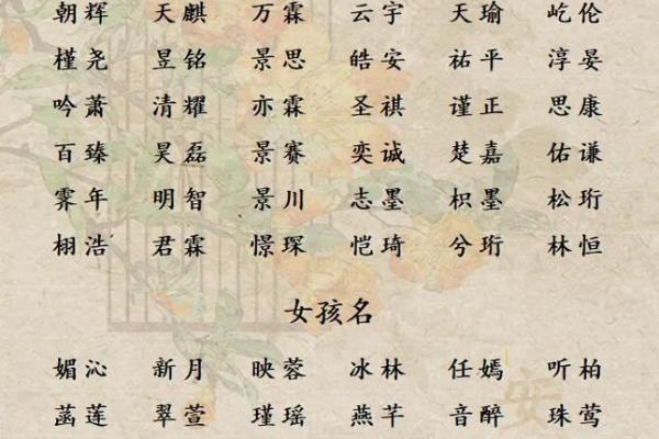 2021年7月10日出生小女孩取名方法,温暖有朝气的名字姓名 2021年7月10日出生小女孩取名方法,温暖有朝气的名字姓名