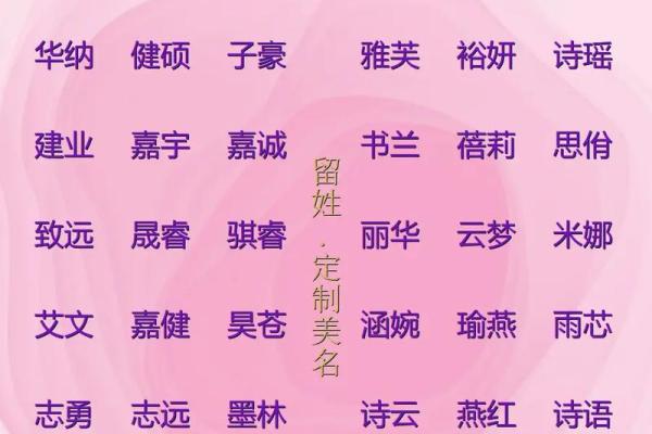 2021年7月10日出生小女孩取名方法,温暖有朝气的名字姓名 2021年7月10日出生小女孩取名方法,温暖有朝气的名字姓名