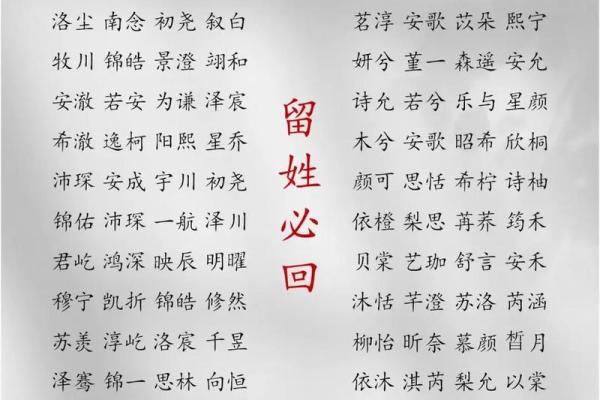 2019年3月28号子时出生的男孩如何起名姓名
