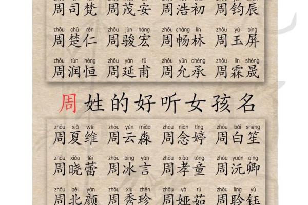 2019年6月16号子时出生的男孩要怎么起名字姓名