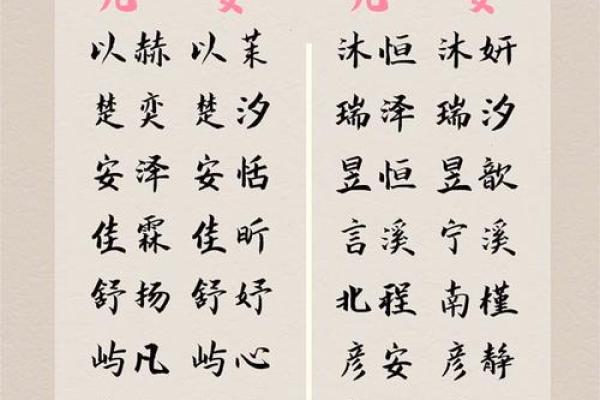 上午出生的属虎男孩适合起什么名，用什么字姓名