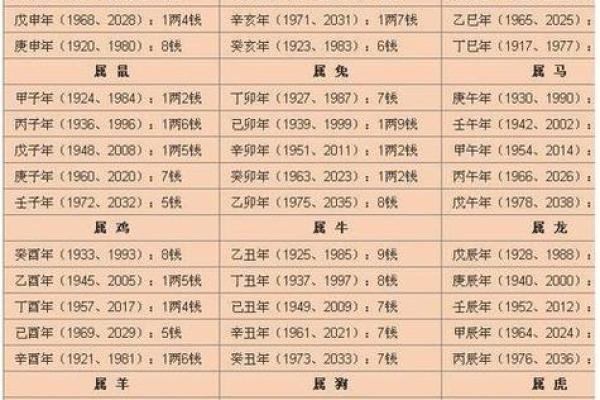 2019年3月30号巳时出生的男孩起名方法姓名 2019年3月30号巳时出生的男孩起名方法姓名