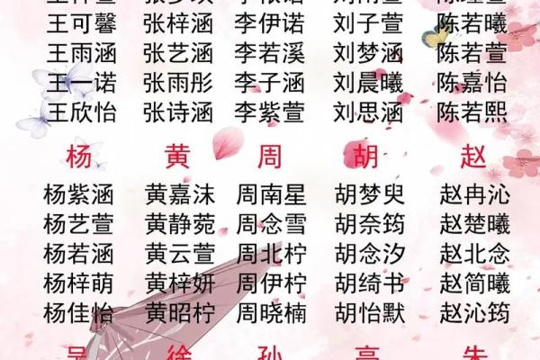 卜姓男孩名字大全-卜姓男孩起名字大全-卜姓名字大全姓名