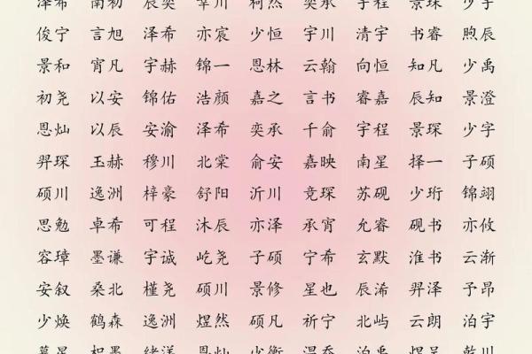 2019年3月27号巳时出生的男孩应该起什么样的名字姓名 2019年3月27号巳时出生的男孩应该起什么样的名字姓名